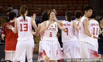 2022中国女篮对阵美国篮球比赛时间表