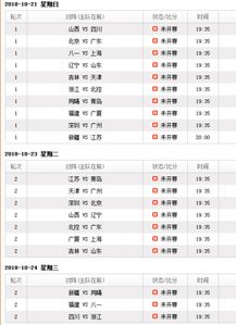 2022山西队CBA最新赛程表