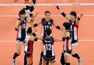亚洲杯中国女排3-0完胜韩国：这场比赛的胜利原因是什么？