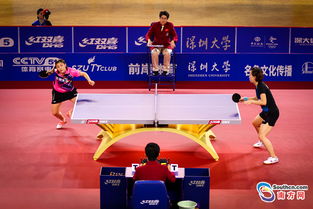 中国乒乓球超级联赛参赛队伍名单及中国乒乓球运动员大满贯成就名单