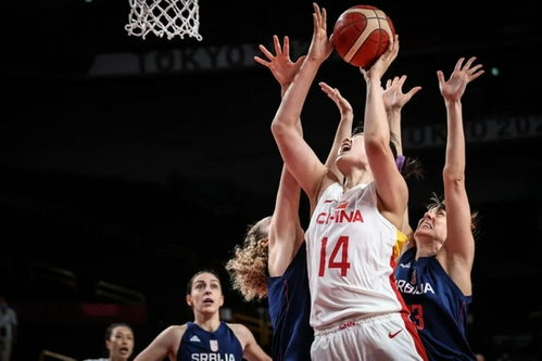 2021年塞尔维亚女子篮球队成员名单