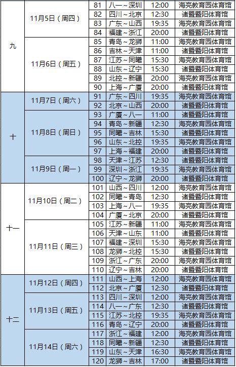 CBA最新赛程时间表: 2022篮球比赛赛程