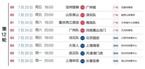 2021中甲联赛赛程表：中甲晋升中超名额数量调整方案