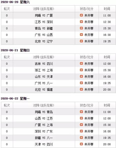 CBA 2022赛季首日赛程表（CBA 2022 Season Opening Day Schedule）