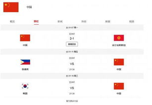 亚洲杯篮球赛程表：中国男篮赛程一览