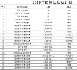 中国女排南京站2019赛程表