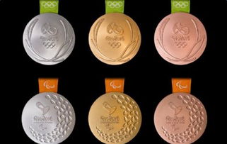 中国首届获得奥运会金牌的时间是什么？