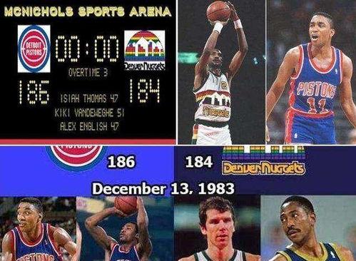 NBA历史纪录：哪个比赛创下了最高的总得分？最高单场、单节以及各项数据的得分是多少？