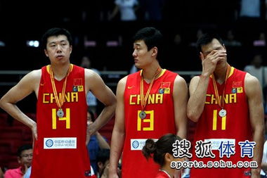 中国男篮亚洲杯2019：谁荣膺冠军？