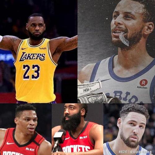 19-20赛季NBA篮网球员名单薪资：各个位置薪水最高的球员是谁？