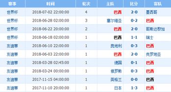 法国对比利时世界杯专家预测比分总汇