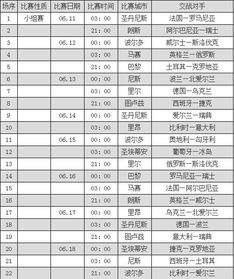 2022年欧洲杯赛程什么时候开始？