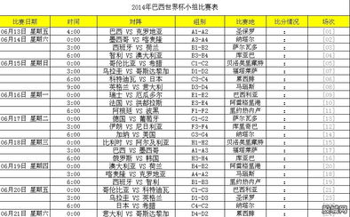 美职足球比赛赛程安排与时间