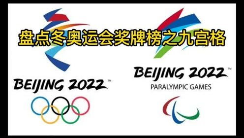 中国在奥运会上获得了多少金牌？北京冬奥会中国有望获得多少金牌？
