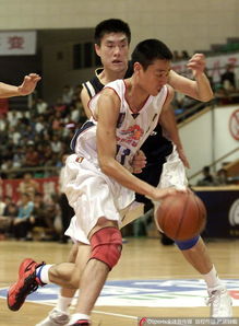 中国男篮历史十大巨星及其前锋排名榜