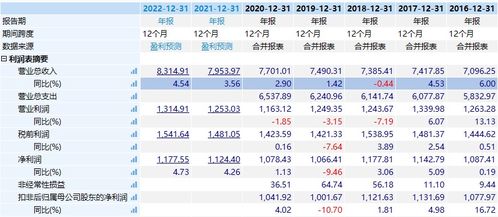 江苏中优等6队无缘新赛季，球员转会不占用名额－中甲球队迁移最新动态