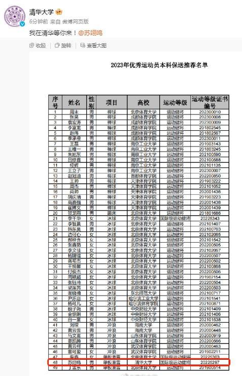 苏翊鸣成功获得清华大学保送资格并得到清华回应