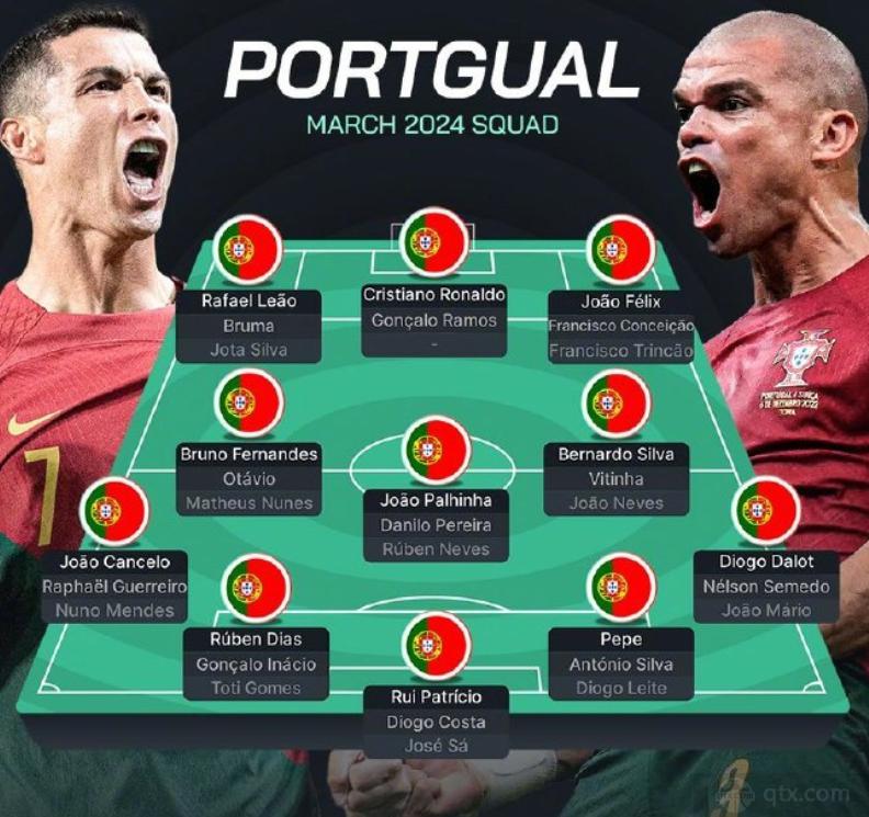 詹俊盛赞葡萄牙阵容：若球员发挥水平，欧洲杯冠军非梦
