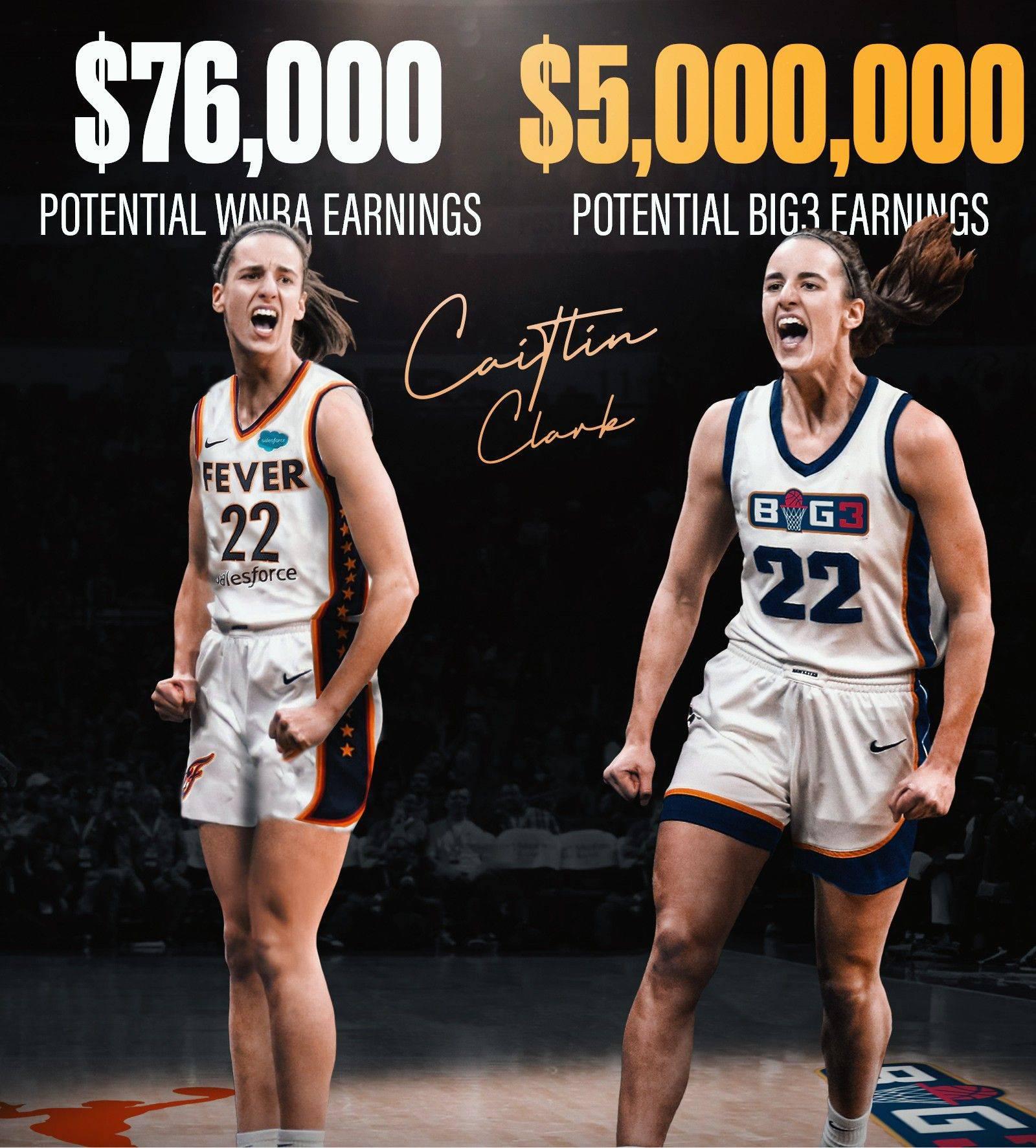 女库里克拉克报价500万美元 加盟BIG3联赛 只打8场常规赛并可继续征战WNBA