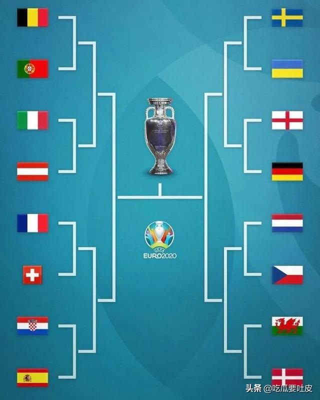 2020欧洲杯16强历史对决——意大利vs奥地利：战绩盘点