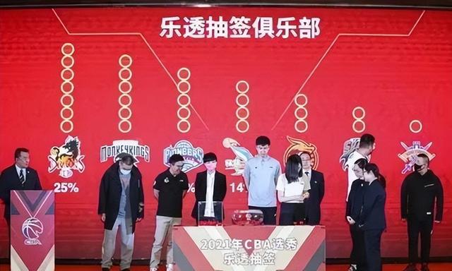 CBA选秀大会热闹开启！状元诞生：邹阳陈国豪竟想拒绝