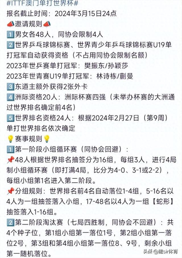 澳门世界杯小组赛奇葩赛制：历史最高爆冷来袭！