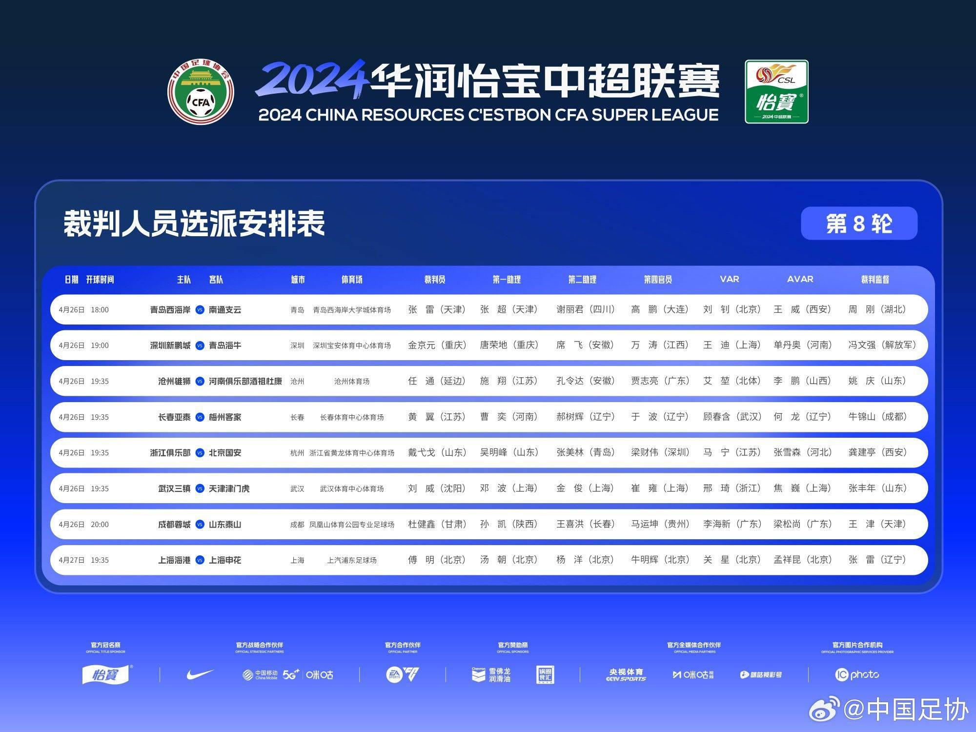 中超第8轮裁判选派：傅明执法上海德比，马宁担任浙江对阵国安VAR主裁