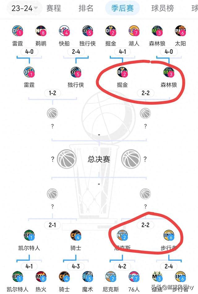 感人至深！尼克斯和森林狼从0-2到2-2，挑战与坚持的故事