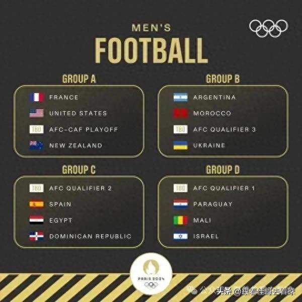 2024年巴黎奥运会足球比赛日程公布，16支男足队和12支女足队将在七座球场上角逐两枚金牌