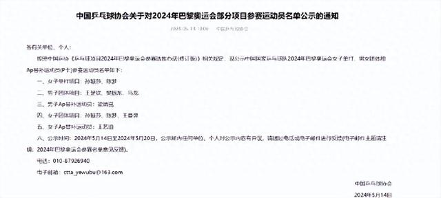 国乒宣布东京奥运6+2名单，孙颖莎兼三项出战，王艺迪、梁靖崑成功入选！