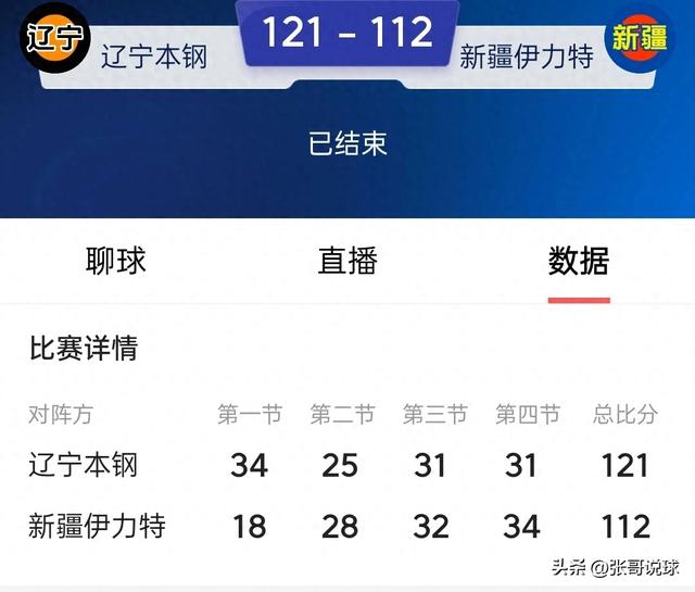 辽宁121-112完胜新疆，CBA总决赛首战辽宁1-0领先