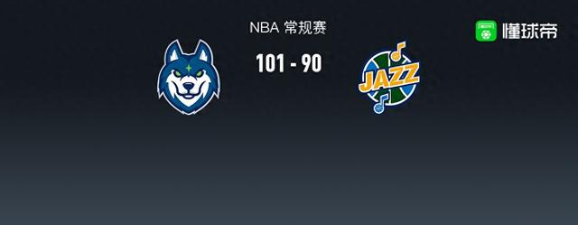 NBA战报：森林狼101-90爵士，唐斯狂砍32分，连续第三场胜利