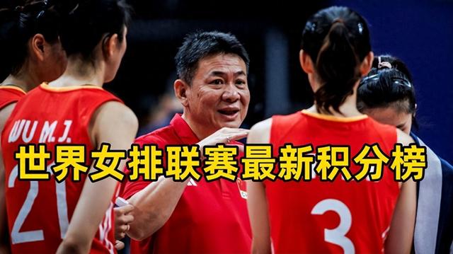 中国女排强势登顶世联赛积分榜，三大世界冠军接连遭遇挑战