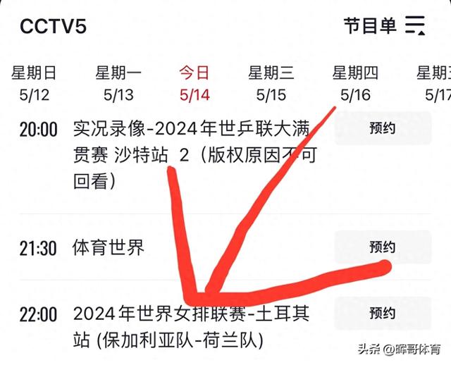 央视直播：CCTV5、CCTV5+女排世联赛今日节目预告及赛程时间表