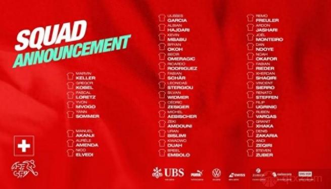 瑞士公布欧洲杯初选名单：扎卡领衔瑞士队名单(1)