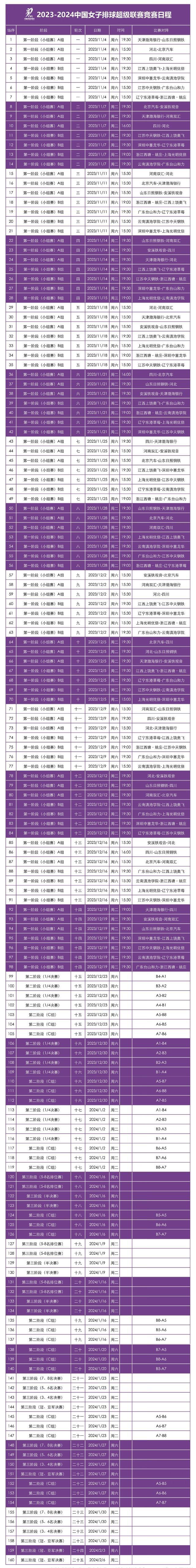 2023-2024中国女子排球超级联赛：赛程时间、对阵图一览（高清收藏）