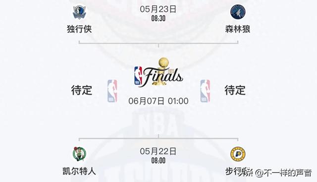 23-24赛季NBA东西决赛前分析：步行者能否再次阻止绿军的前进？