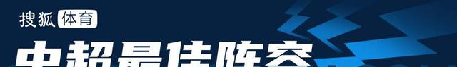 韦世豪梅开二度 回应质疑 国奥新星建功 最佳阵容