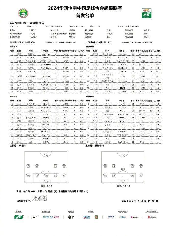 中超天津津门虎vs上海海港：武磊、巴尔加斯替补出场，古斯塔沃PK孔帕尼奥(1)