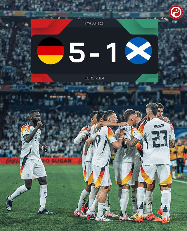 德国队创造历史！欧洲杯揭幕战大胜创最大分差