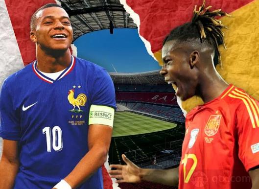 西班牙和法国足球胜率对比分析：谁更强大？