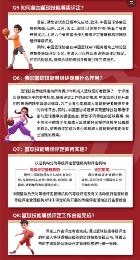 中国篮协篮球技能等级评定试点在6省市开展，湖北试点已正式启动