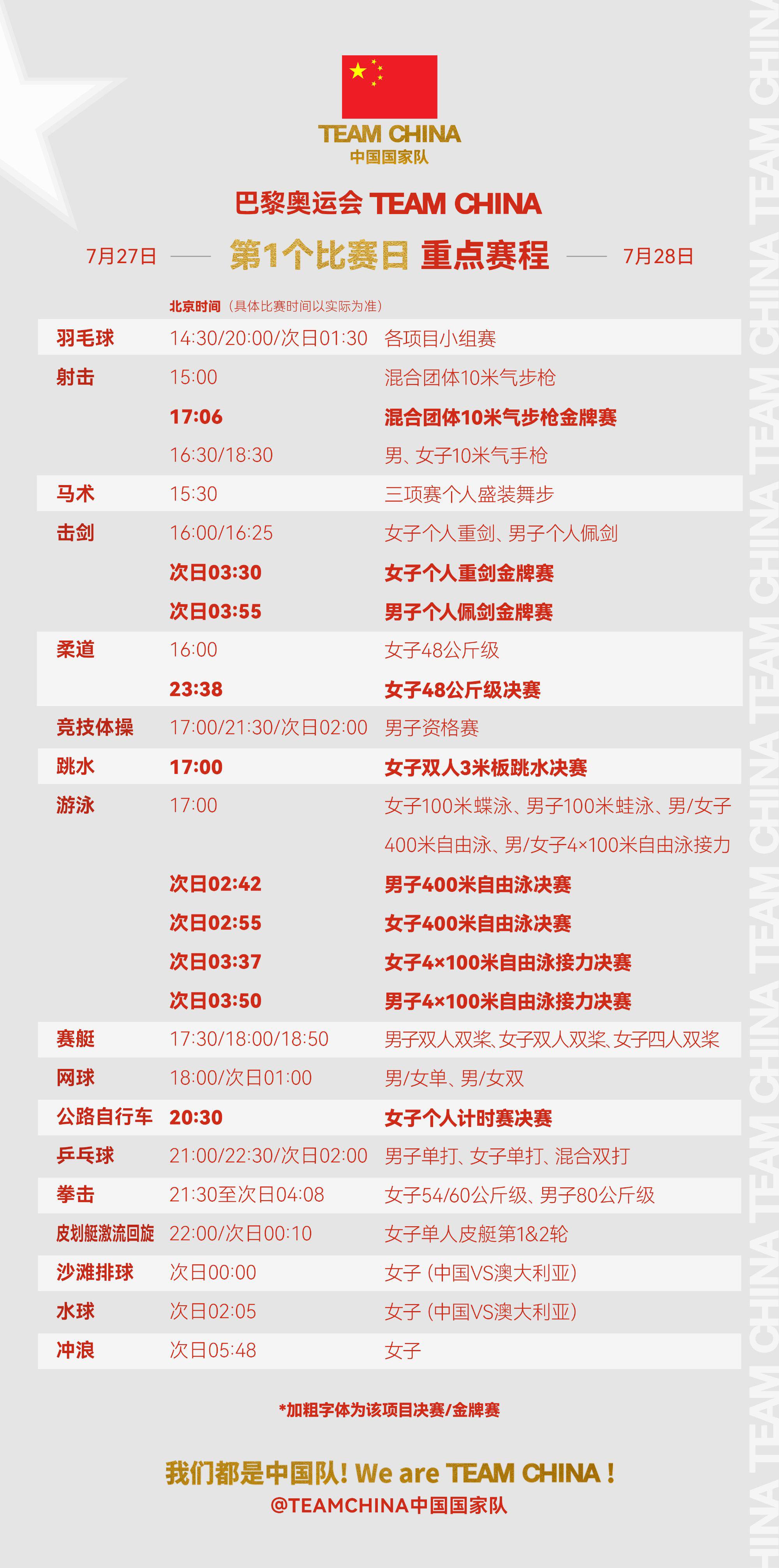 中国代表团的精彩战绩：17点混合团体10米气步枪金牌赛即将上演(1)