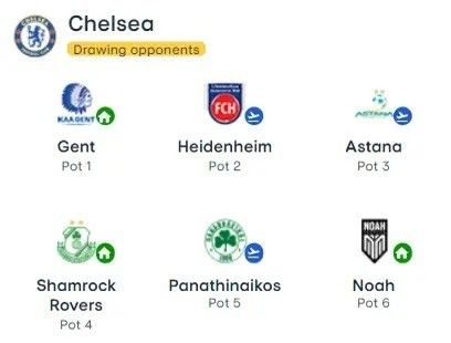 切尔西欧洲联赛小组对手揭晓：根特、海登海姆等六支球队