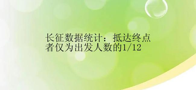 长征数据统计：抵达终点者仅为出发人数的1/12