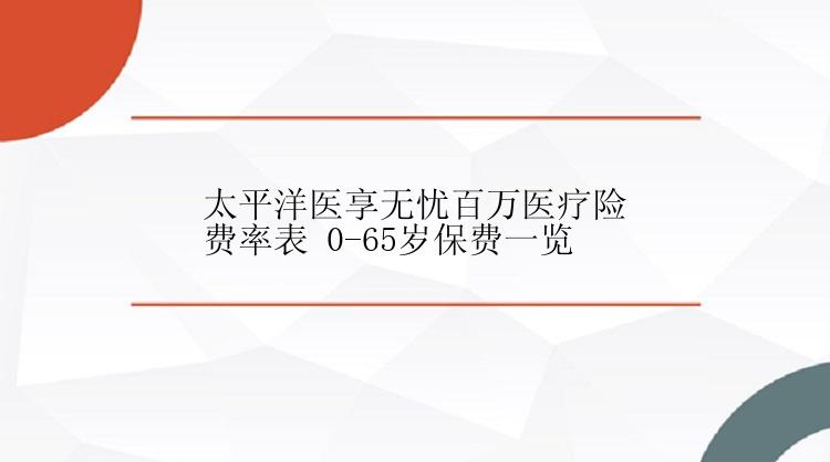 太平洋医享无忧百万医疗险费率表 0-65岁保费一览