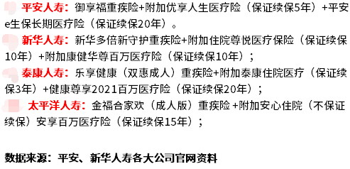 好的重疾险排名2023版