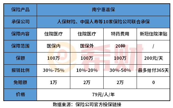 南宁惠邕保靠谱吗？教您几个判断方法