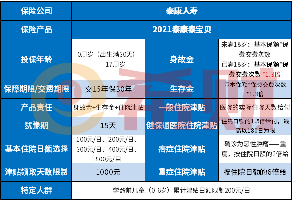 泰康泰宝贝怎么样