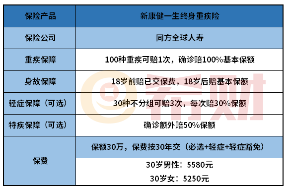 同方全球新康健一生重疾险优缺点分析